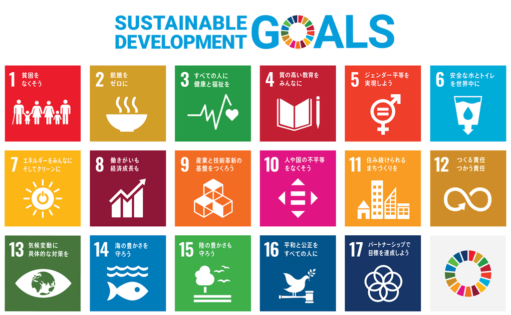 SDGs